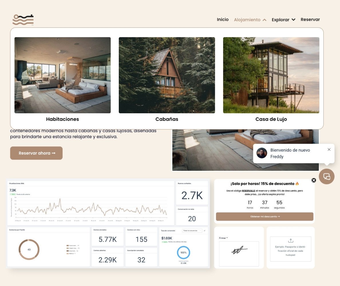 Software hotelero